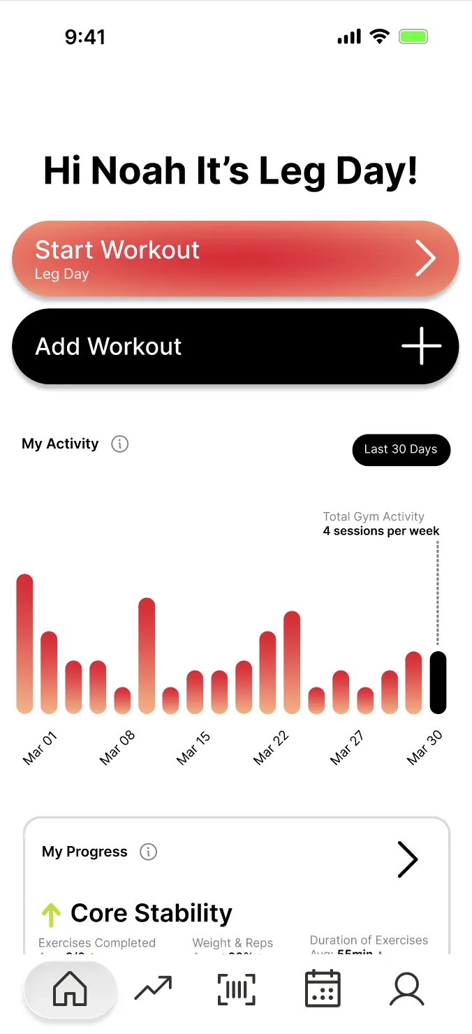 Digital wallet flow step 4